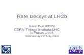 Rare Decays at LHCb