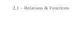 2.1 – Relations & Functions