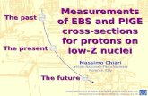 Measurements of EBS and PIGE cross-sections for protons on low-Z nuclei