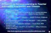 Research on Service-Learning in Teacher Education: Key Issues and Themes