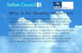 Why is Air Quality Important