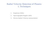 Radial Velocity Detection of Planets: I. Techniques