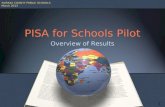PISA for Schools Pilot