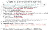 Costs of generating electricity ( iea/Textbase/npsum/    $US quoted )