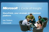 SharePoint, your strategic development  platform