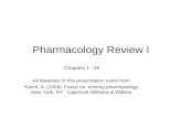 Pharmacology Review I