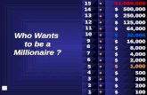 Who Wants  to be a Millionaire ?