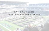 SAT & ACT Score  Improvement Team Update