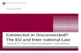 Connected or Disconnected? The EU and Inter national Law