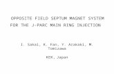 OPPOSITE FIELD SEPTUM MAGNET SYSTEM FOR THE J-PARC MAIN RING INJECTION