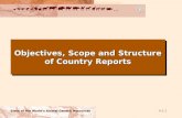 Objectives, Scope and Structure of Country Reports