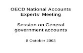 OECD National Accounts Experts’ Meeting Session on General government accounts 8 October 2003