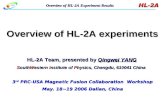 Overview of HL-2A experiments