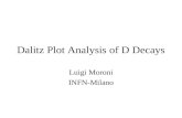 Dalitz Plot Analysis of D Decays