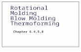 Rotational Molding Blow Molding Thermoforming