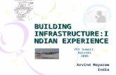 BUILDING INFRASTRUCTURE:INDIAN EXPERIENCE