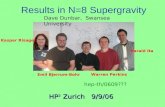 Results in N=8 Supergravity