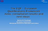 The EQF – European Qualifications Framework Aims, consultation results and next steps