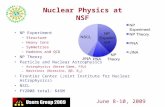 Nuclear Physics at NSF
