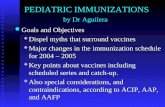 PEDIATRIC IMMUNIZATIONS by Dr Aguilera