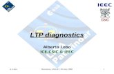 LTP diagnostics