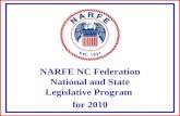 NARFE NC Federation National and State Legislative Program  for 2010