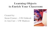 Learning Objects  to Enrich Your Classroom