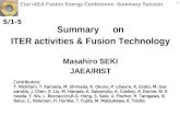 Summary on ITER activities & Fusion Technology Masahiro SEKI JAEA/RIST
