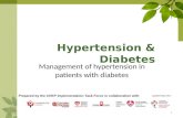 Management of hypertension in patients with diabetes