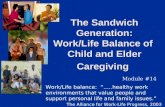 The Sandwich Generation: Work/Life Balance of  Child and Elder Caregiving