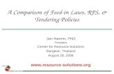 A Comparison of Feed-in Laws, RPS, & Tendering Policies