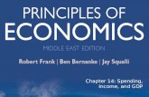 Chapter 14: Spending, Income, and GDP