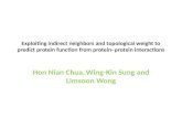Hon  Nian  Chua, Wing-Kin Sung and  Limsoon  Wong
