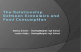 The Relationship  B etween Economics and Food Consumption