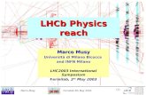 LHCb Physics reach