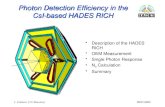Photon Detection Efficiency in the CsI-based HADES RICH