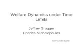 Welfare Dynamics under Time Limits