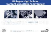 Michigan High School  Content Expectations Overview