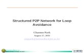 Structured P2P Network for Loop Avoidance