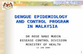 DENGUE EPIDEMIOLOGY  AND CONTROL PROGRAM IN MALAYSIA