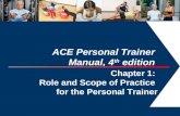 ACE Personal Trainer  Manual, 4 th  edition Chapter 1:  Role and Scope of Practice