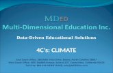 M D ED Multi-Dimensional Education Inc.