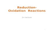Reduction- Oxidation  Reactions