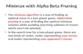 Minimax with Alpha Beta Pruning