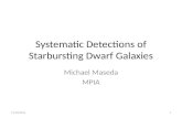 Systematic Detections of  Starbursting  Dwarf Galaxies