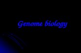 Genome biology