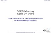 GSPC Meeting April 9 th  2003