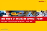 The Rise of India in World Trade