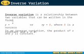 Inverse variation  is a relationship between two variables that can be written in the form