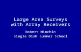 Large Area Surveys with Array Receivers